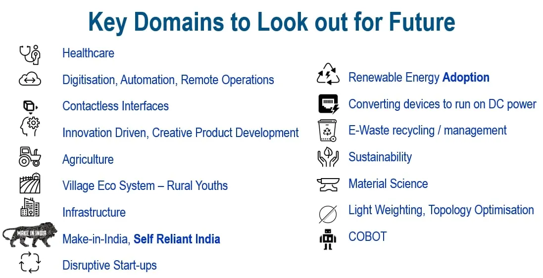 Key domains to look out for future > La Fondation Dassault Systèmes