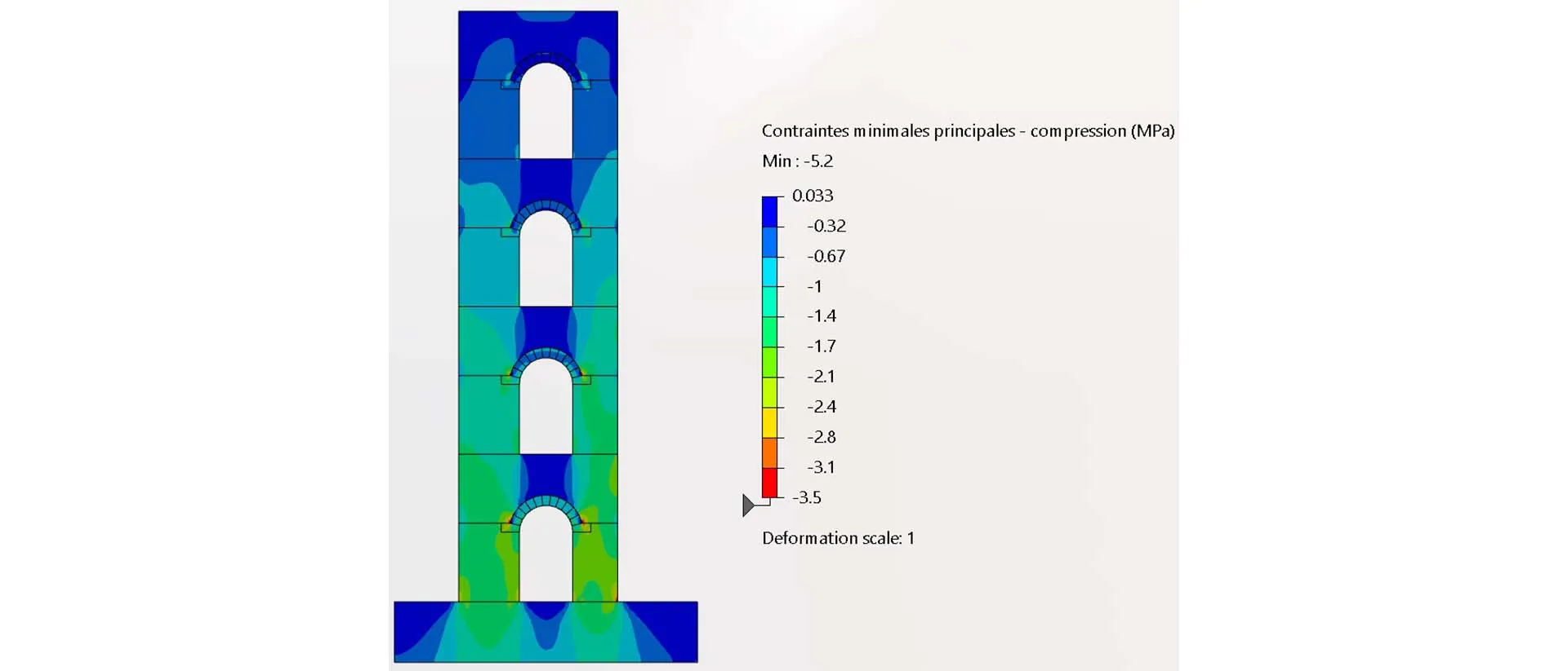 Pharos project - structure compression simulation > La Fondation Dassault Systèmes